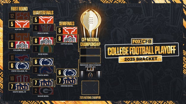 之前归队 之前归队